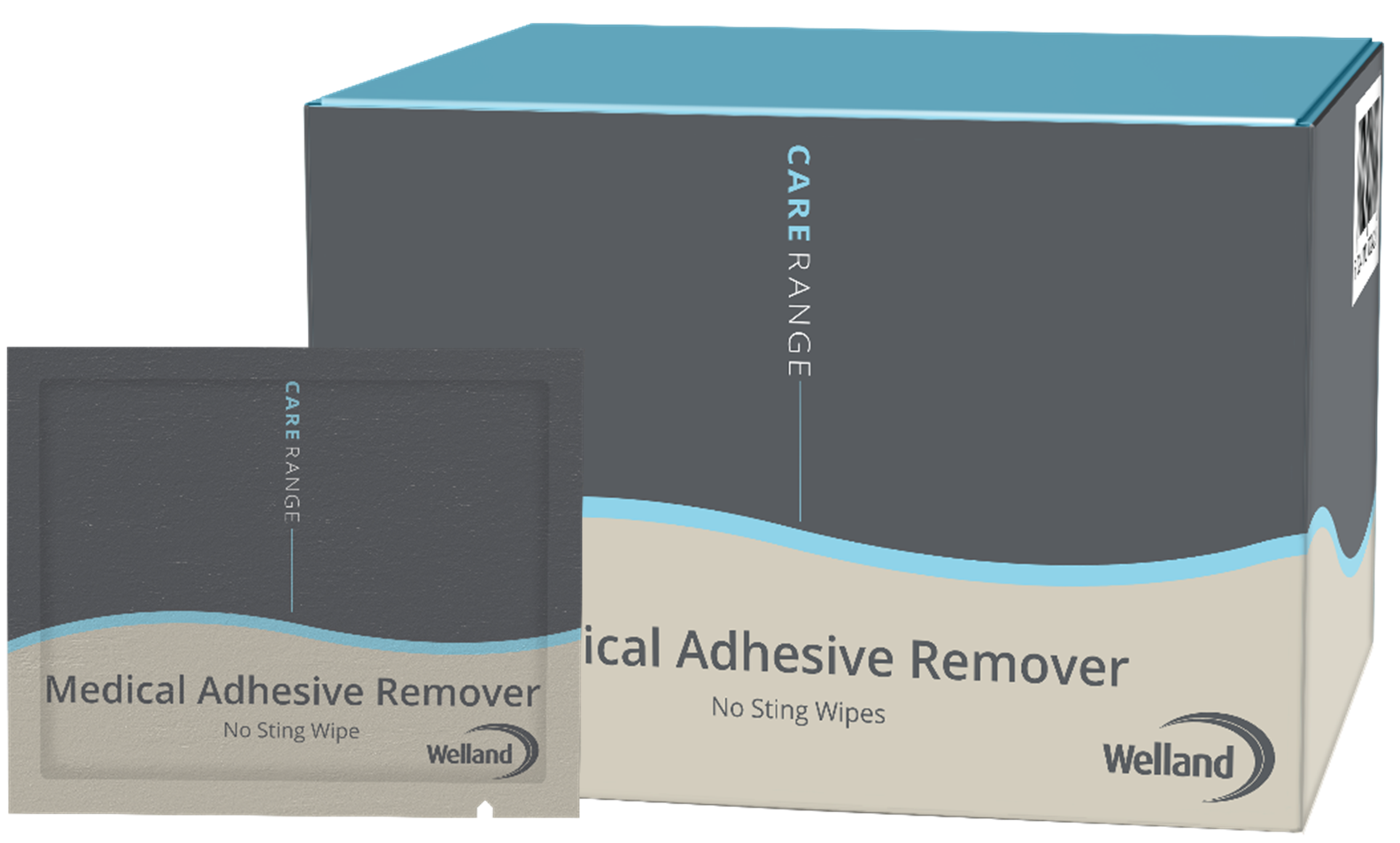 Medical Adhesive Remover Wipe Box and Sachet