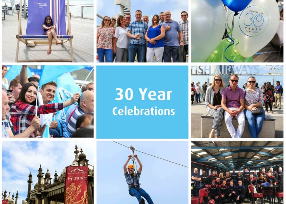 Celebrating 30 years of Welland Medical
